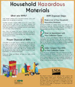 How to handle Household Hazardous Material